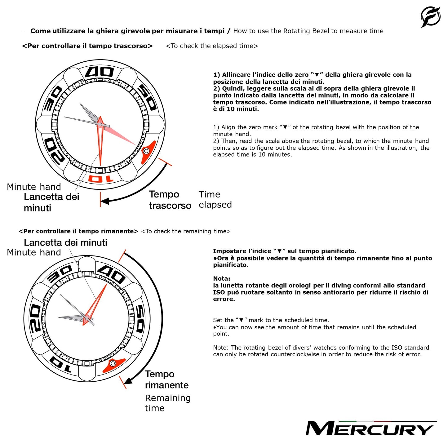 Orologio da polso Drive